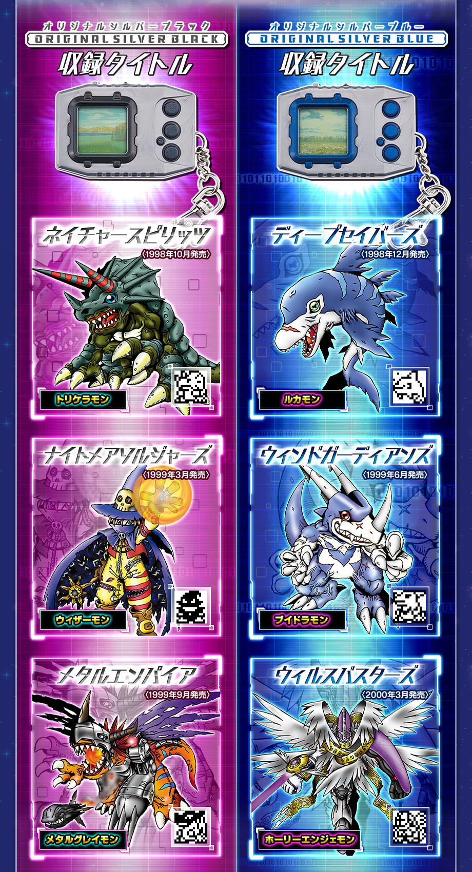 Digimon th Pendulum Details Images And Pre Orders With The Will Digimon Forums