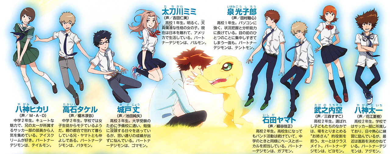 Digimon Adventure Tri: Right In The Childhood…