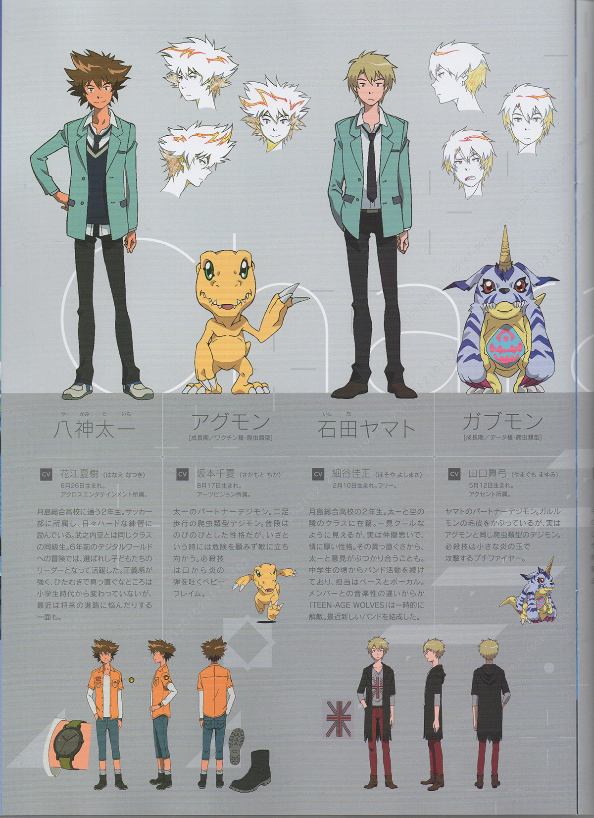 Digimon Adventure tri's New Visual Profiles Taichi, Agumon - News