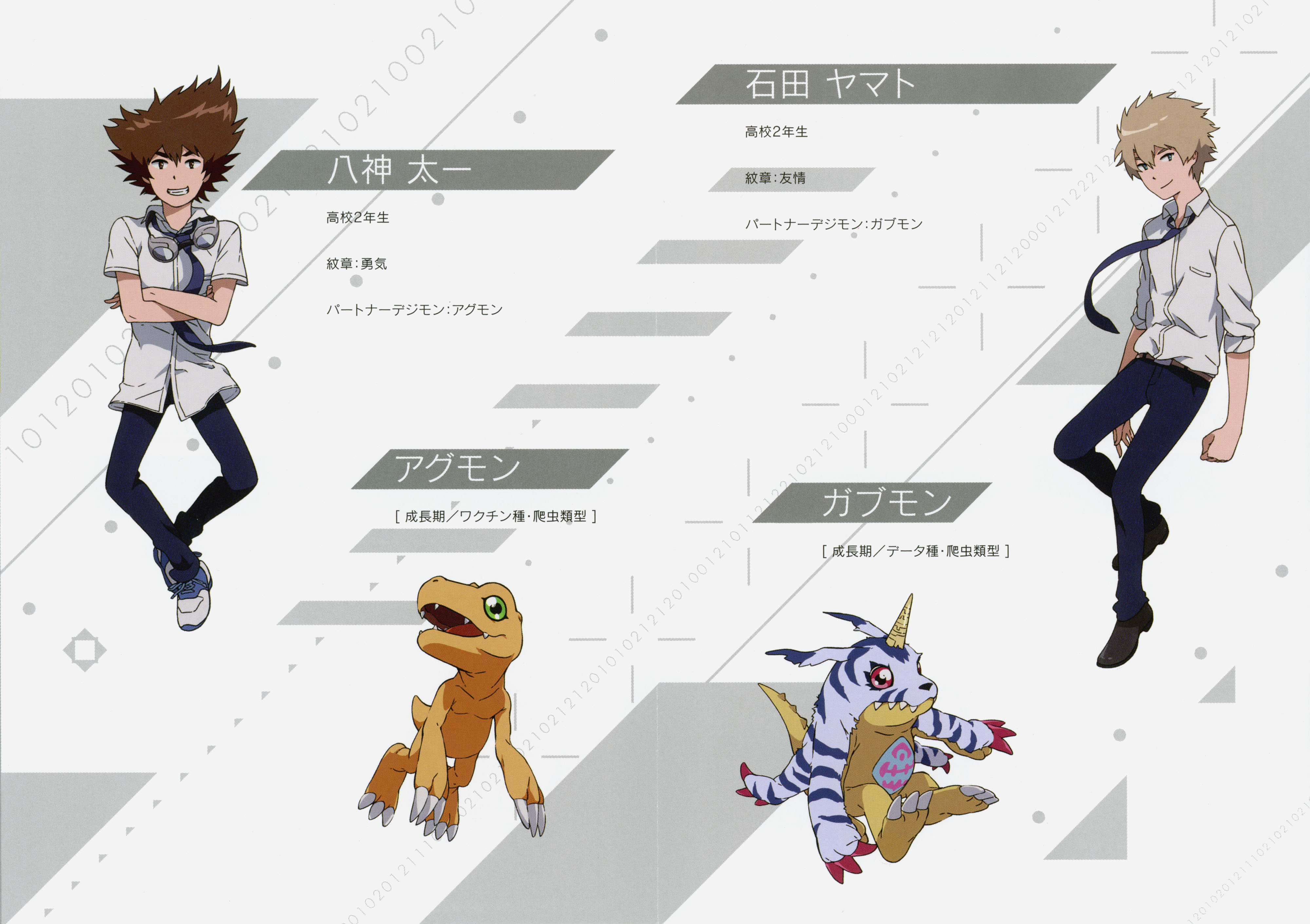 Digimon Adventure Tri. Character Design Visuals Revealed - Haruhichan
