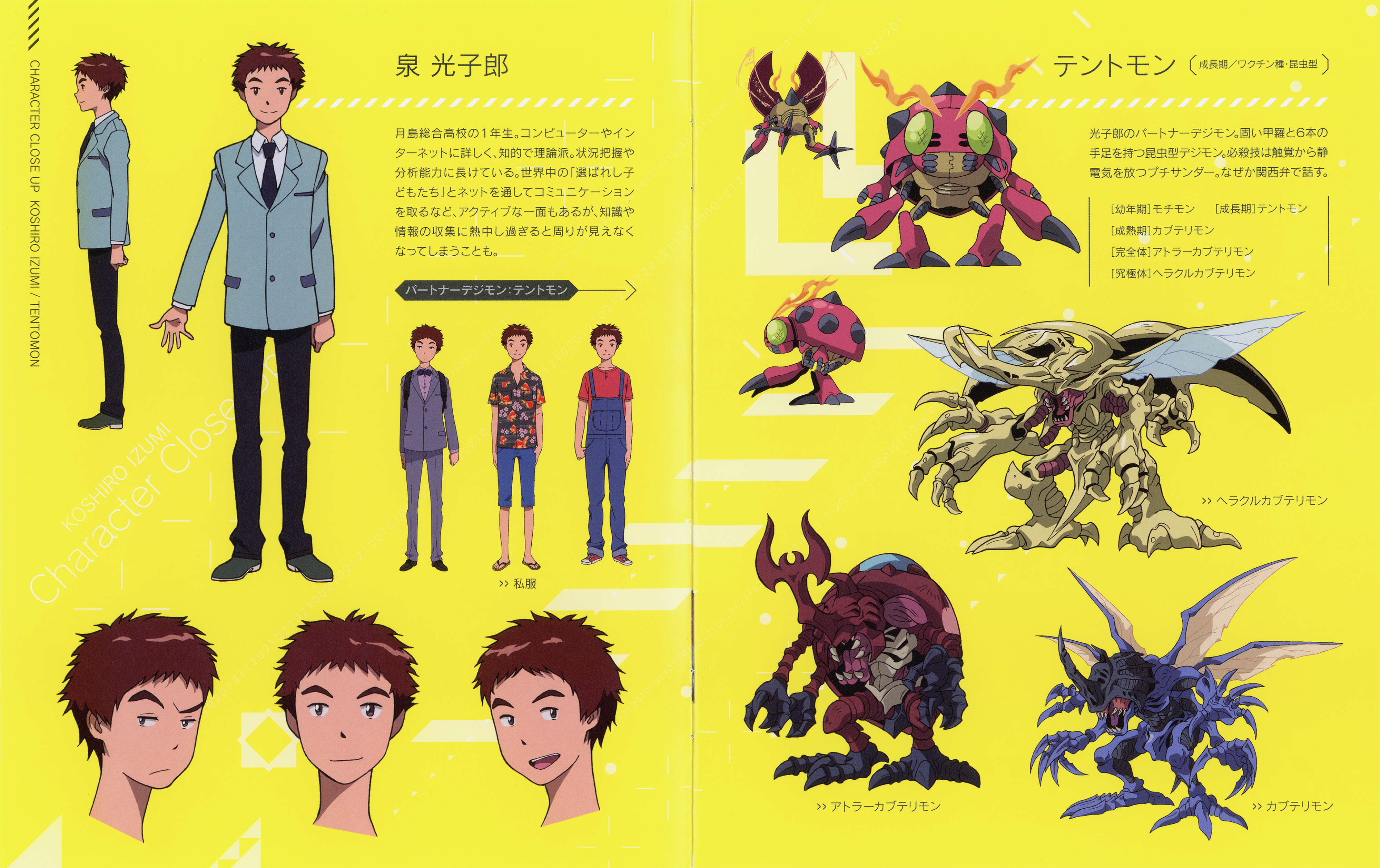 Digimon Adventure Tri.: All Episodes - Trakt