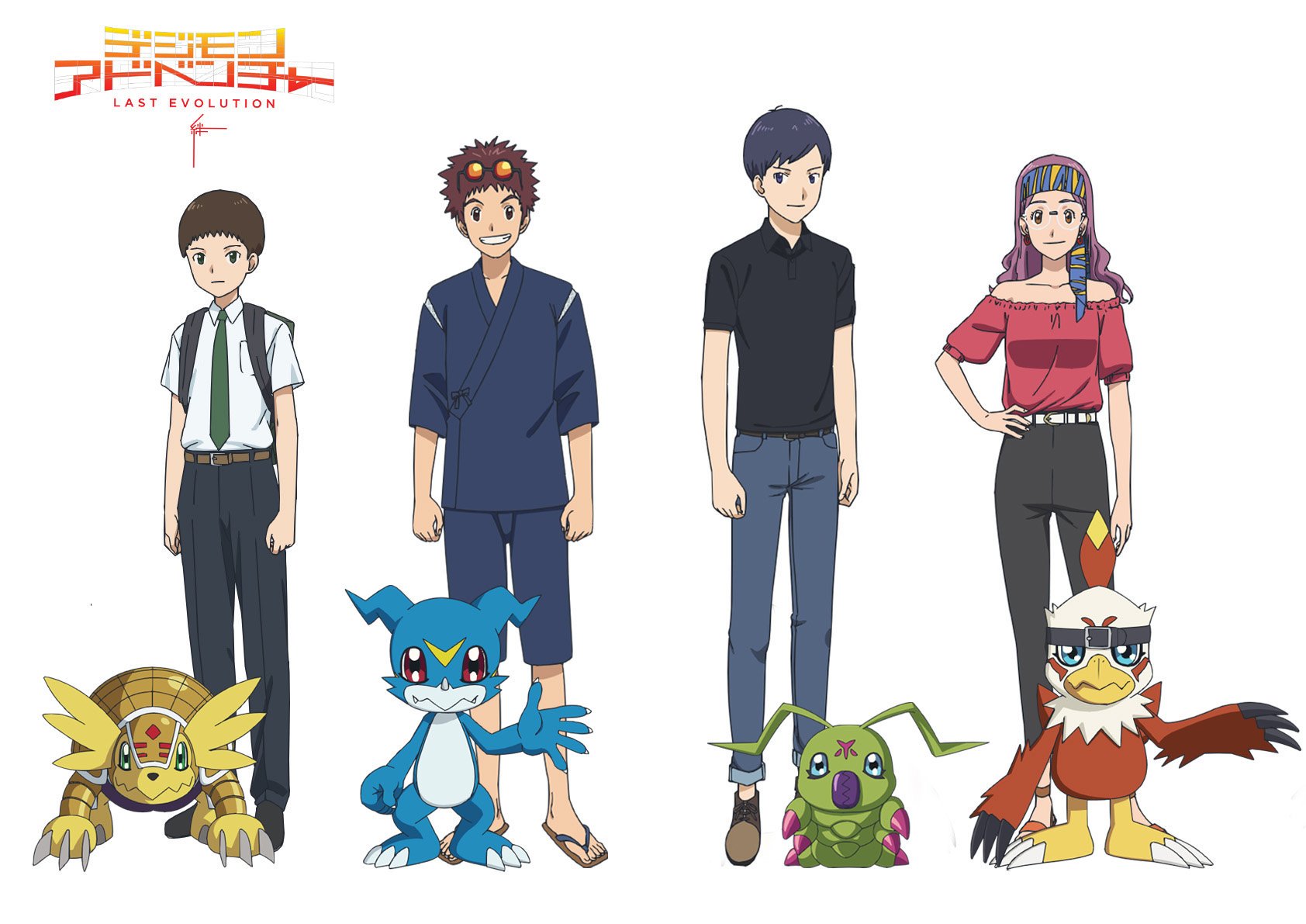 Digimon Kizuna First Thoughts, Expectations, And Headcanons