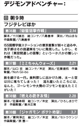 Adventure Guide Listings For Episodes 36 Through 39 With The Will Digimon Forums