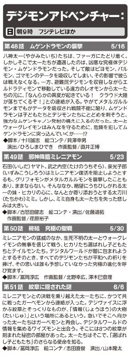 48-51guide1_may2_2021.png