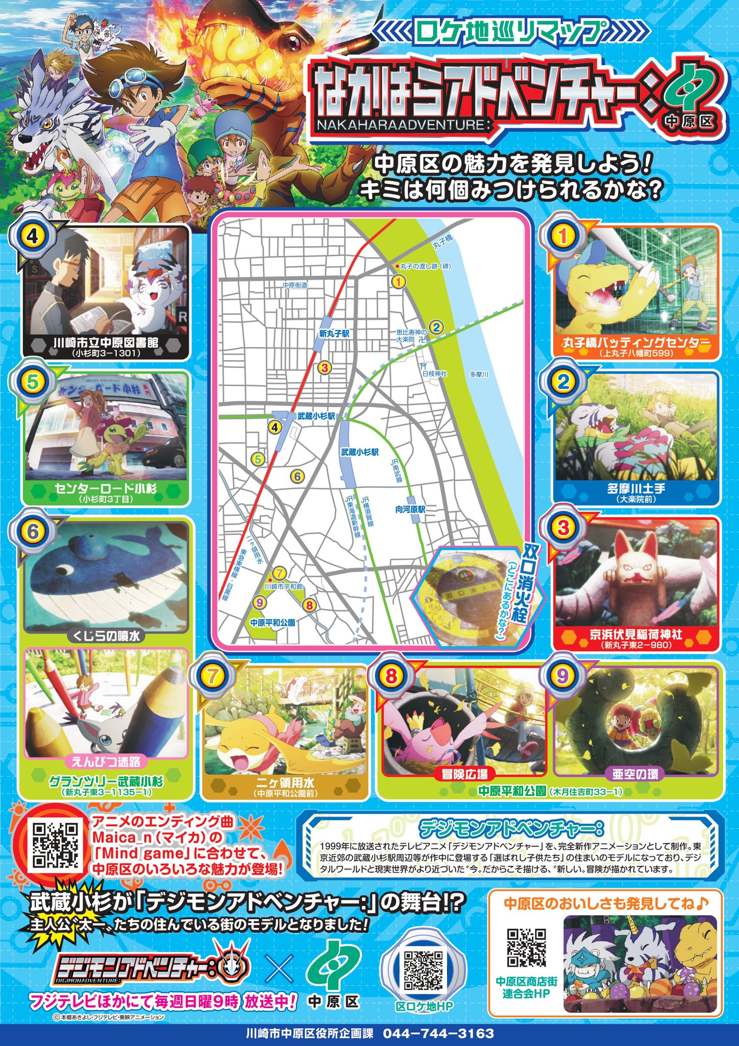 Adventure Promotional Location Map For Nakahara Plus Social Distancing Promo Images With The Will Digimon Forums