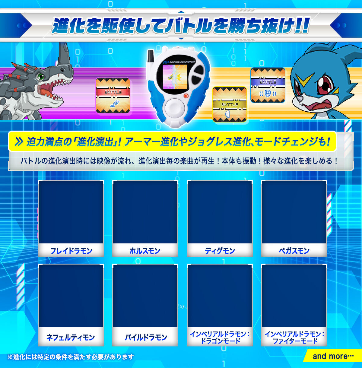 Digimon Adventure 02 D-3 25th Color Evolution- Images, Info