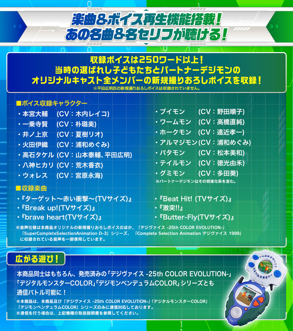 Digimon Adventure 02 D-3 25th Color Evolution- Images, Info