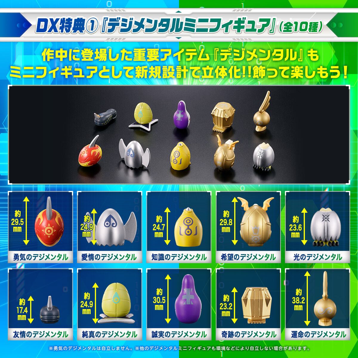 Digimon Adventure 02 D-3 25th Color Evolution- Images, Info