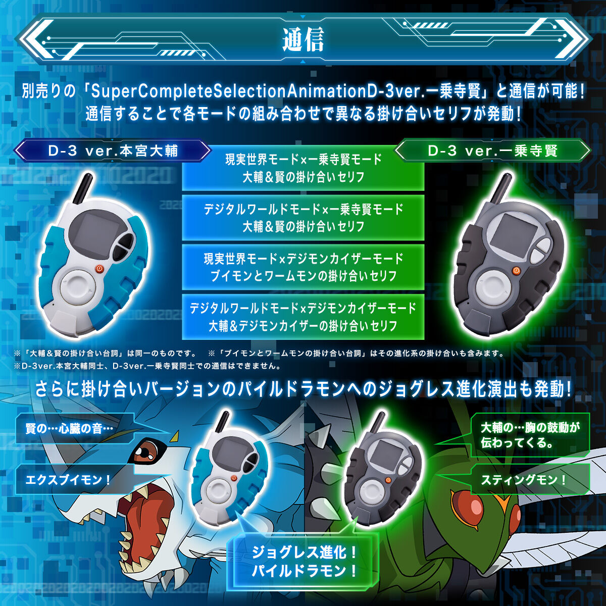 Adventure 02 Super Complete Selection Animation D-3- Images, Info Adventure 02 Super Complete Selection Animation D-3- Images, Info