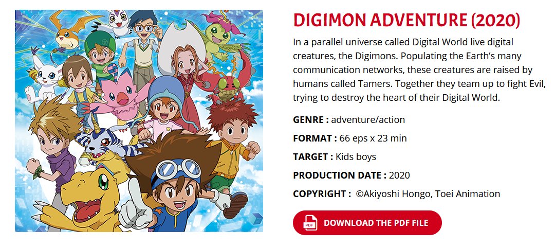 Toei Europe Shows Adventure As 66 Episodes And Survive For January With The Will Digimon Forums