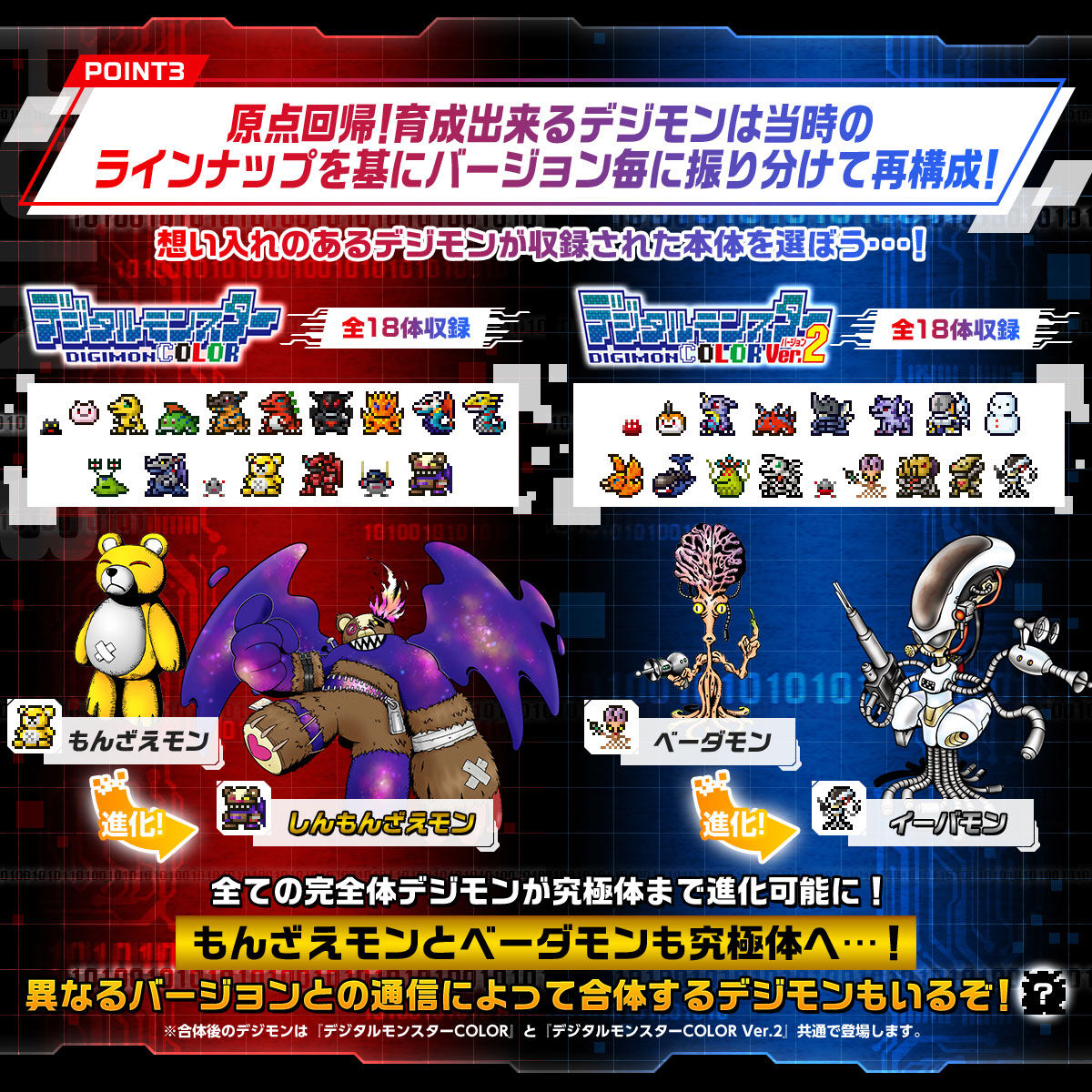 Digimon Color V-Pet Version 1 & 2- Pre-Order Details, Images, Info 