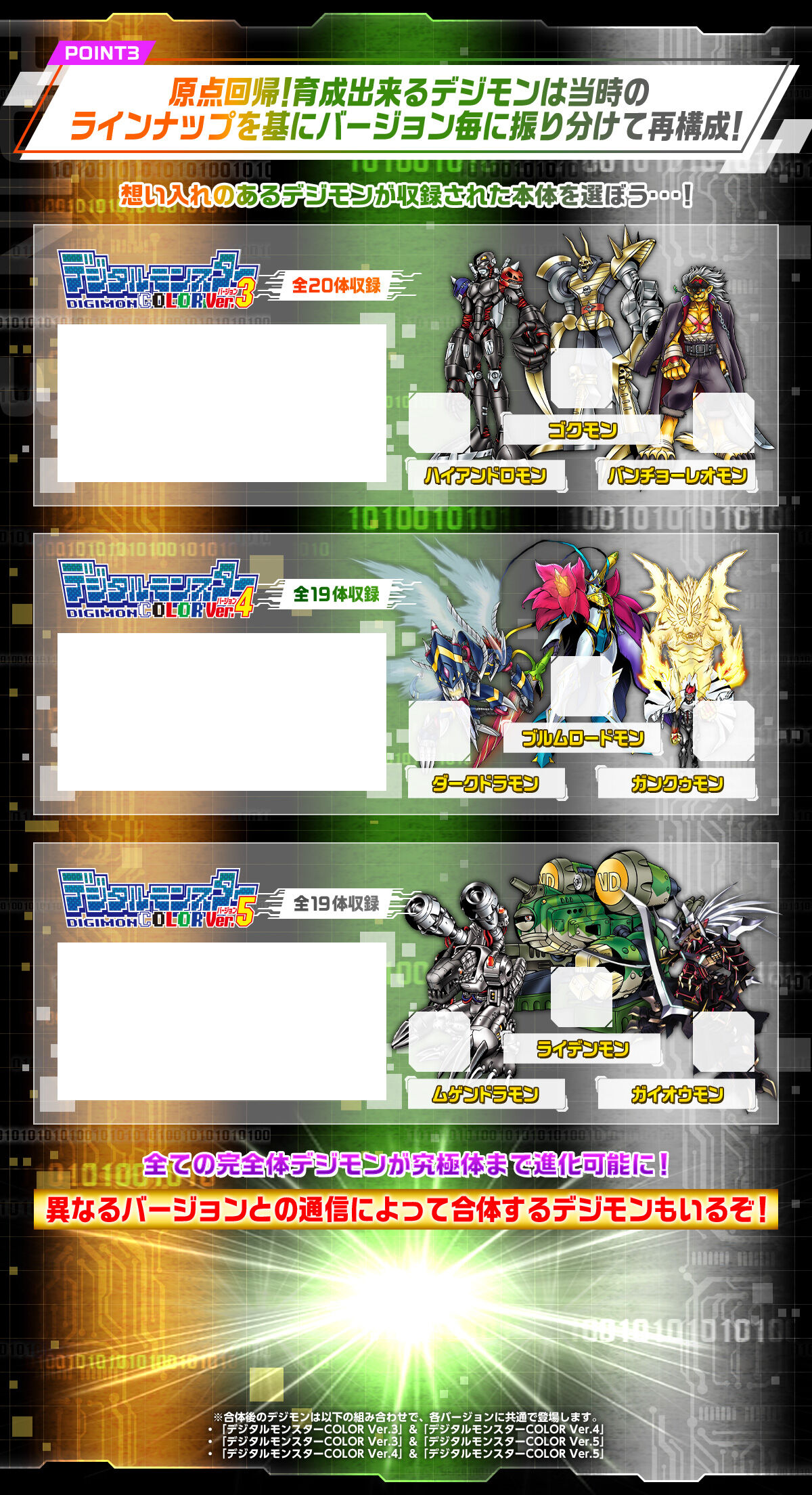 Digimon Color V-Pet Version 3, 4, & 5- Pre-Order Details, Images