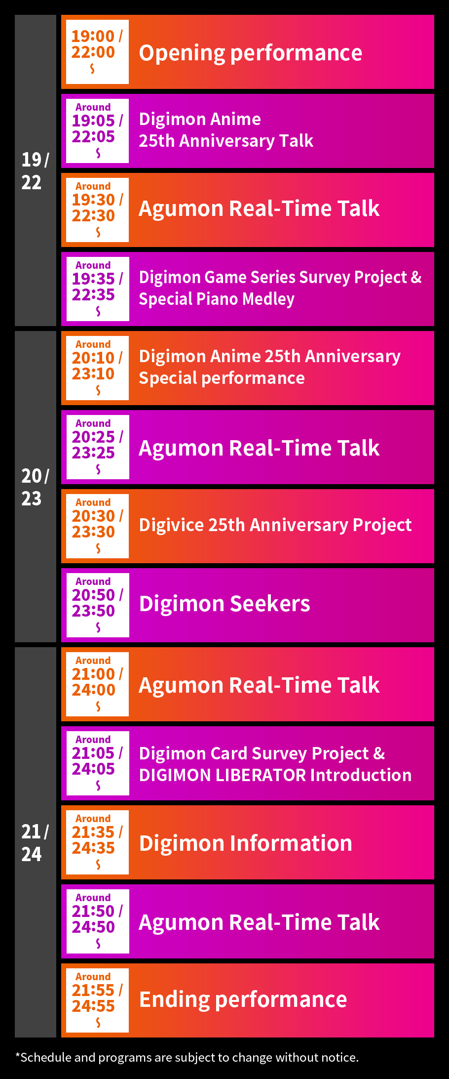 Digimon Con 2024 Today- Stream Links, Schedule & Info Reminder, Plus ...