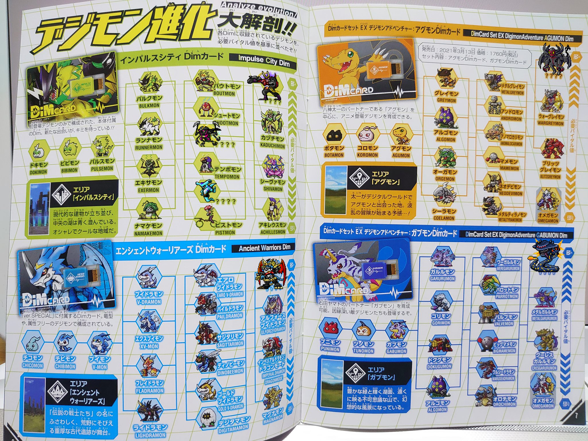Digimon Vital Bracelet Dim Card Set EX Digimon Adventure AGUMON & GABUMON Japan 