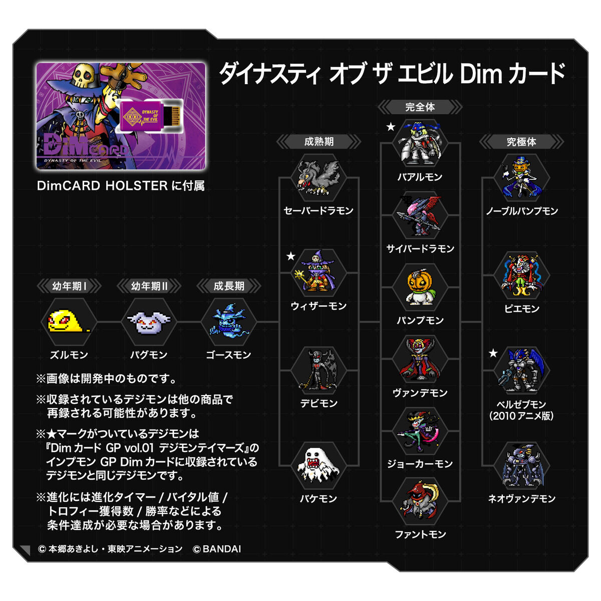 beelzemon evolution chart