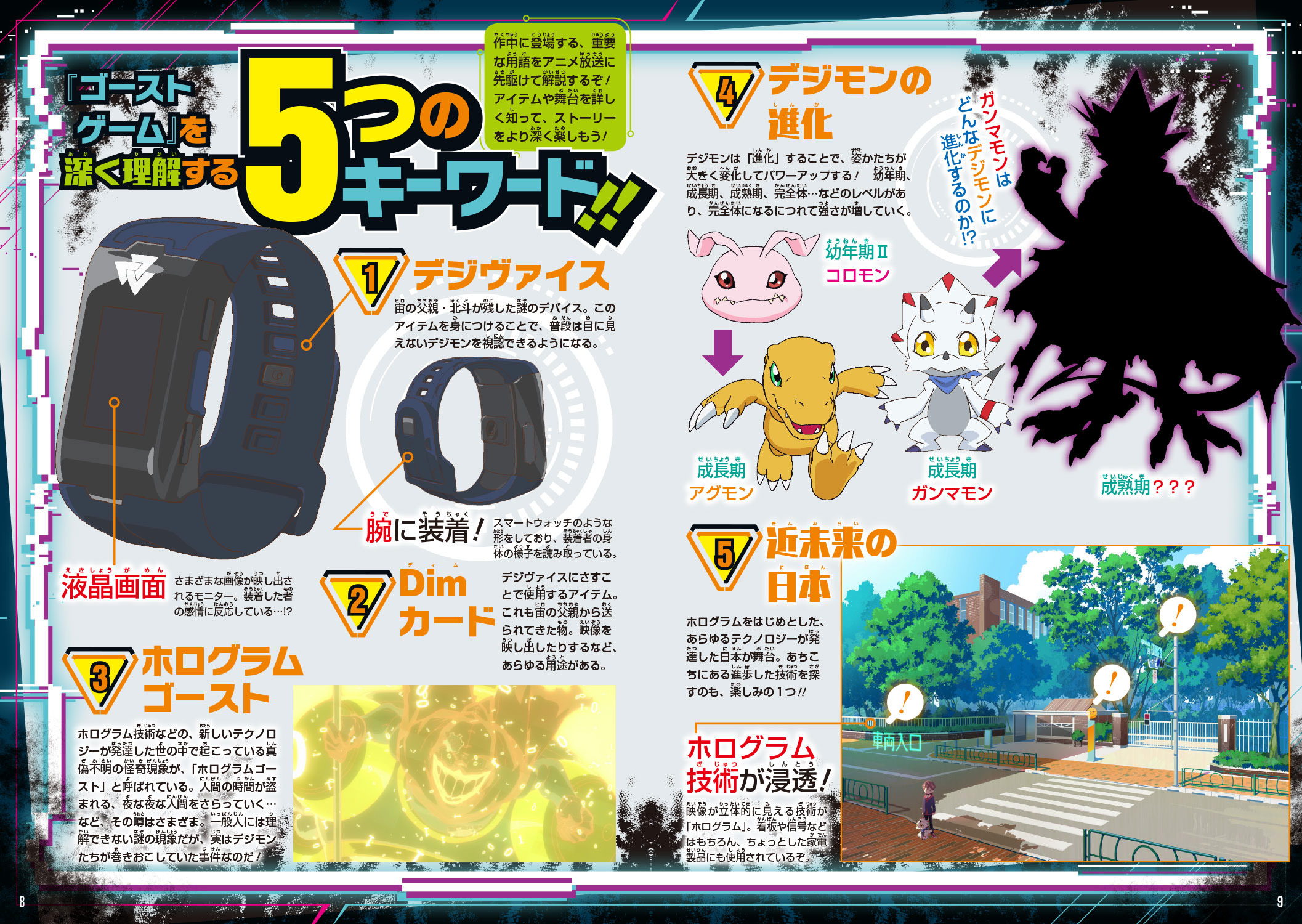 Digimon Anime Start Guide- Ghost Game Introduction Preview Magazine