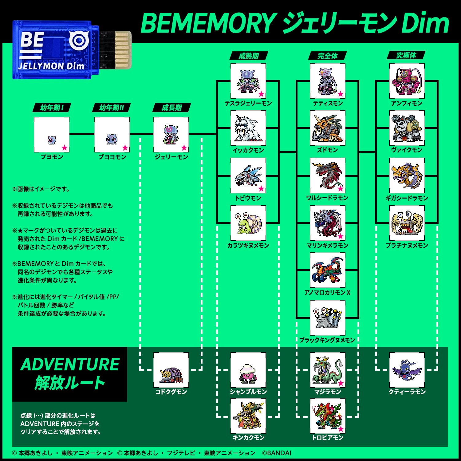 Digimon Ghost Game Episode 64 Preview Screenshots & Digimon