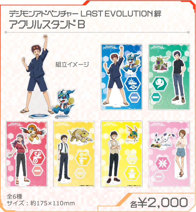 Last Evolution Kizuna Meeting Cafe at Ani-On Station Details for Part 2