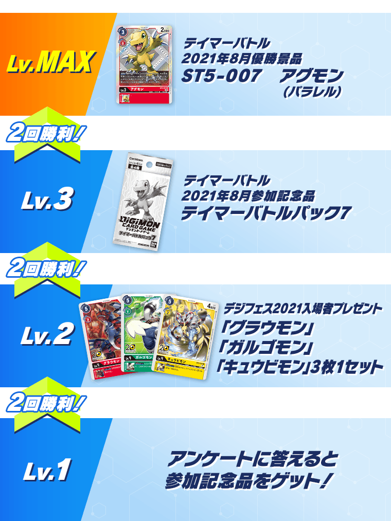 levelupmatchingprize_august12_2021.png