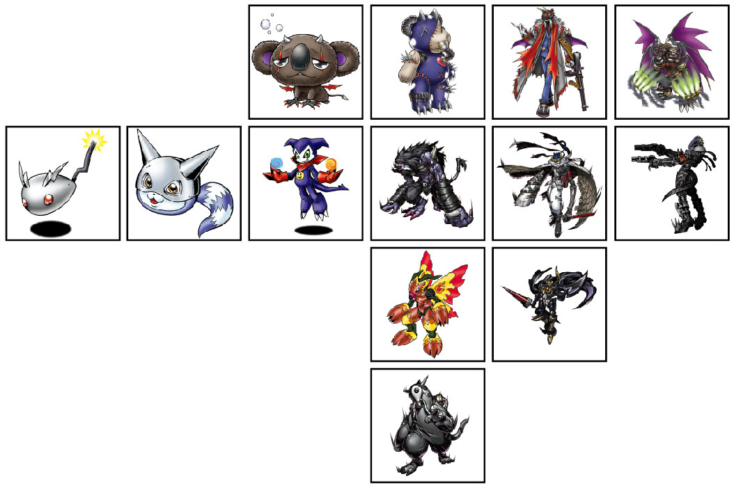 beelzemon evolution chart