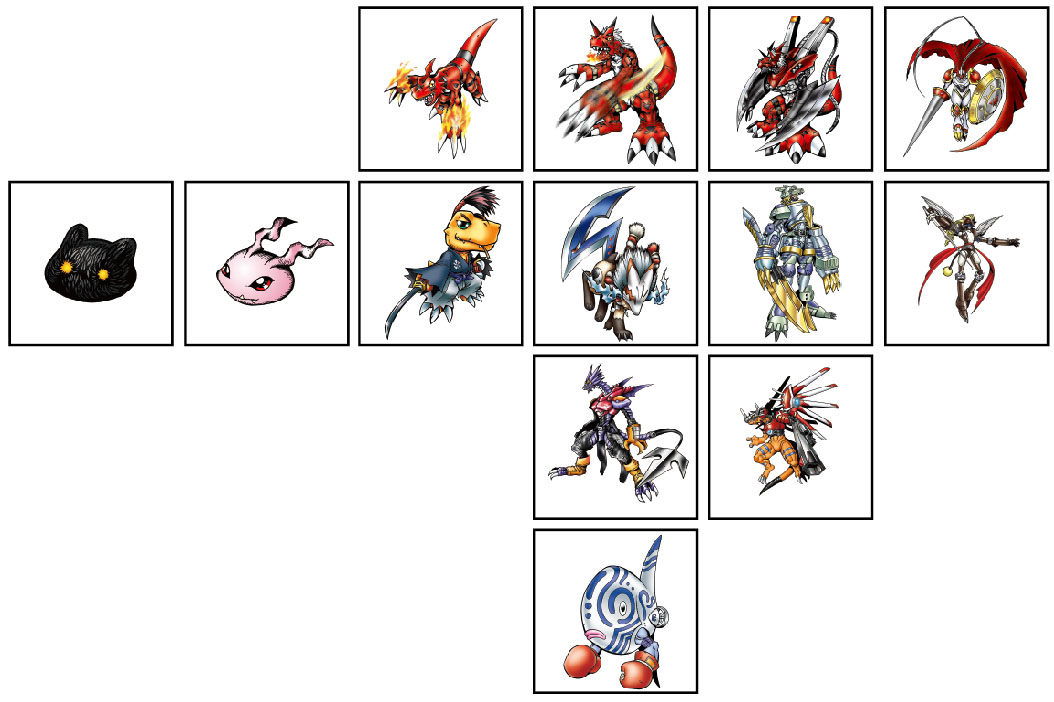 beelzemon evolution chart