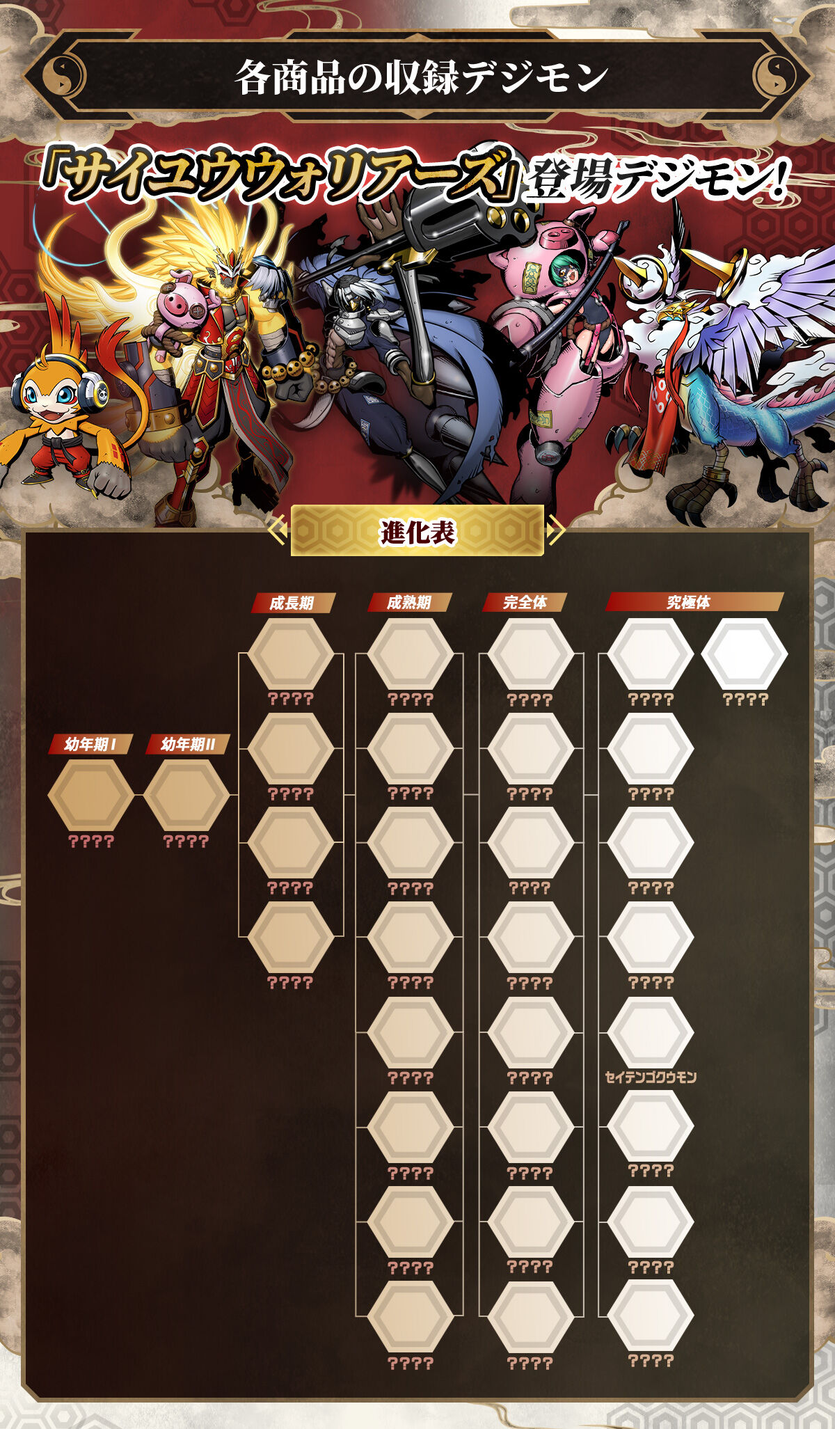 Digimon Pendulum Color V-Pet 6 Saiyu Warriors & 7 Toho
