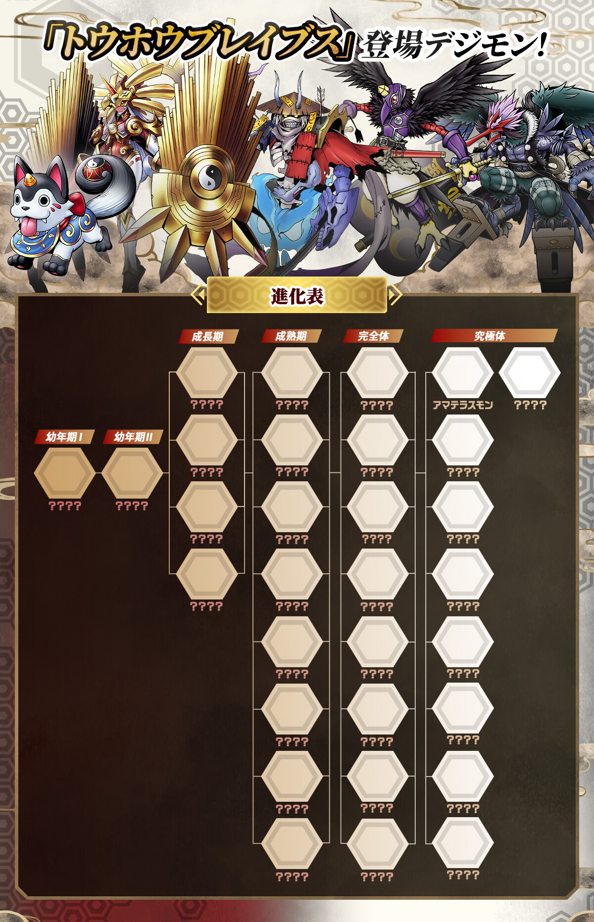 【Ruru】デジモンver.5 デジモン】フルカラー液晶で育成できる喜び デジタルモンスター