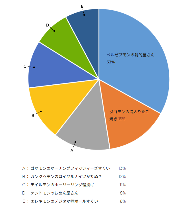 poll36results_september22_2021.png