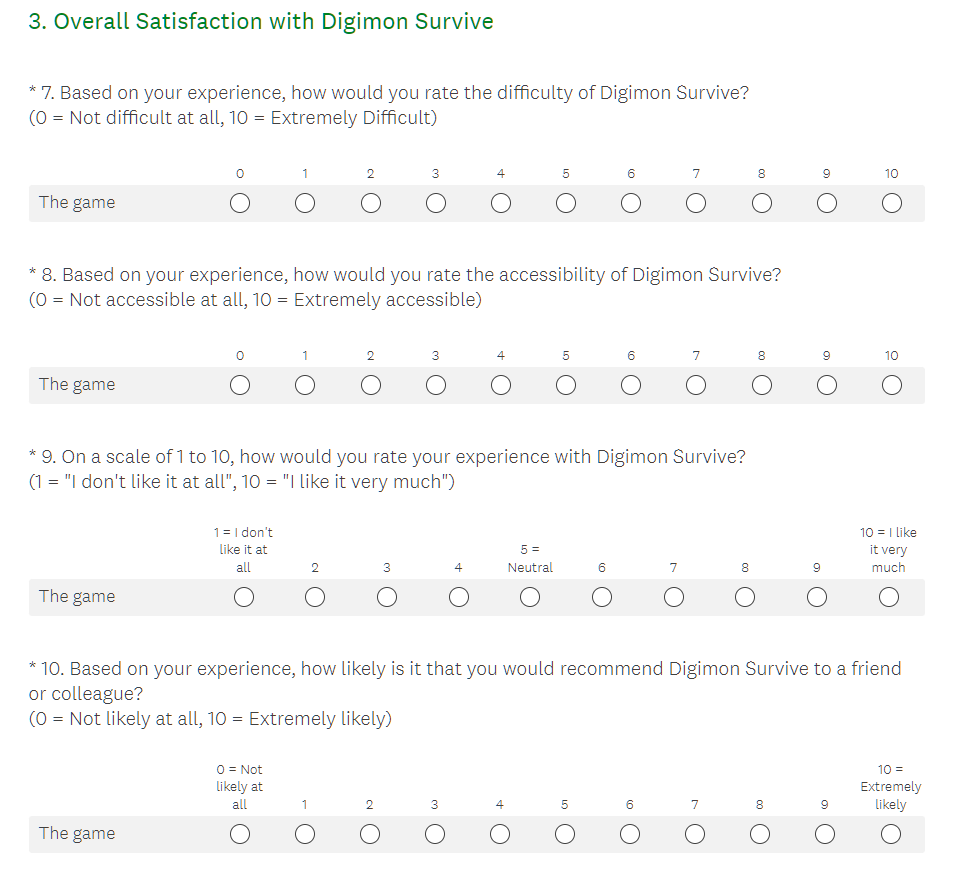 Survive Feedback Survey from Bandai | With the Will // Digimon Forums