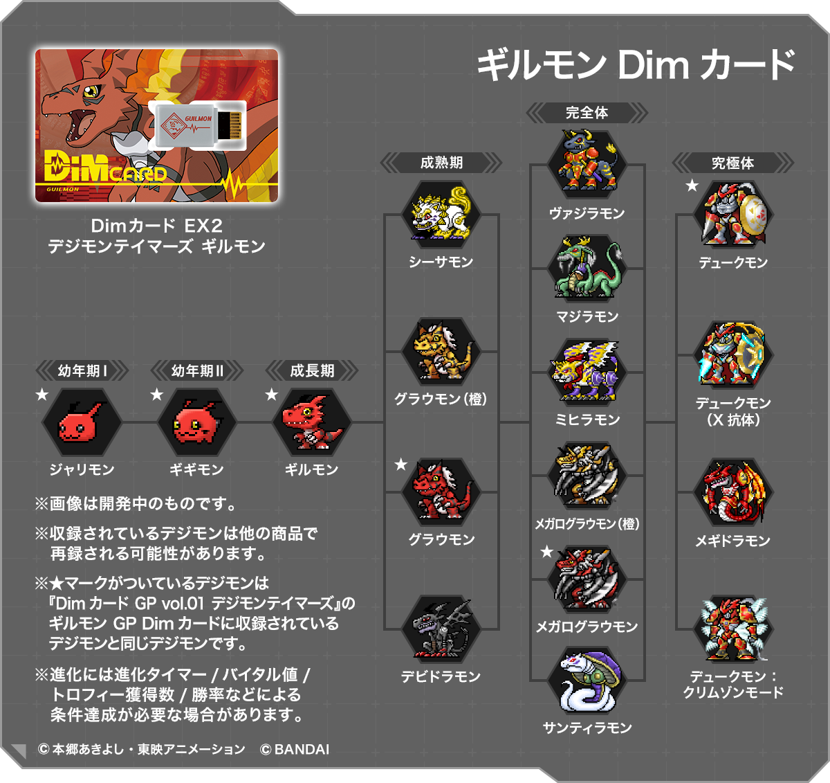 人気ショップ Dimカード GP vol.01 デジモンテイマーズ 全種セット