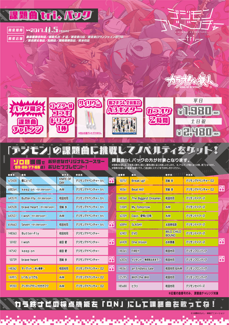 tri. Returns to King of System Karaoke Shops for Digimon Adventure tri.  part 4
